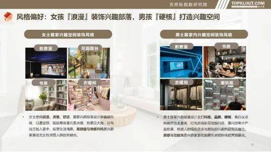 访谈②：Z世代的自我愉悦生活主义K8凯发登录对话理想家 购房者(图4)