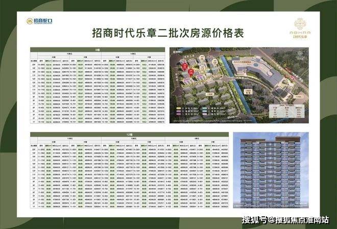025楼盘评测_​招商时代乐章售楼处样板间价格户型凯发k8一触即发招商时代乐章(售楼处)首页网站-2(图6)