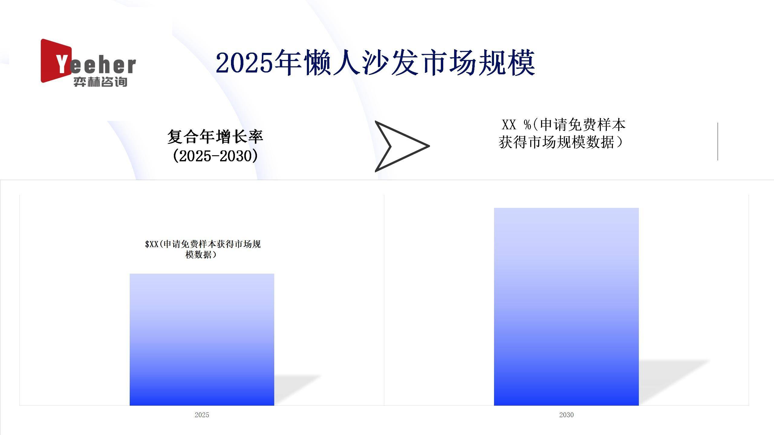 2025年懒人沙发市场凯发国际K8全面分析(图2)