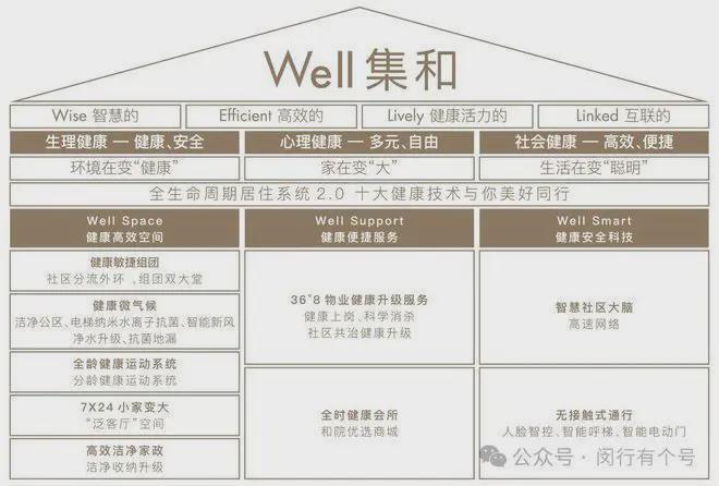 发布：保利光合上城启幕理想生活新篇凯发K8旗舰厅保利光合上城售楼处(图17)